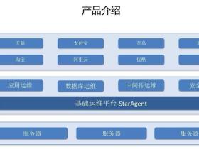 双11黑科技，阿里百万级服务器自动化运维系统StarAgent揭秘